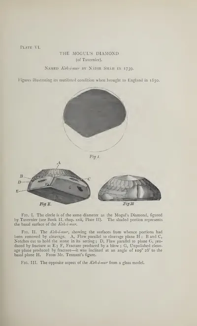 Plate with three figures of the Koh-i-nur diamond: its outline compared with the stone Tavernier figured, and two views of it as cut when brought to England in 1850.