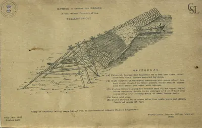 Drawing of the timber-and-stone works used to close a breach in the Ralli division of the Godavari anicut, with a lettered explanation.