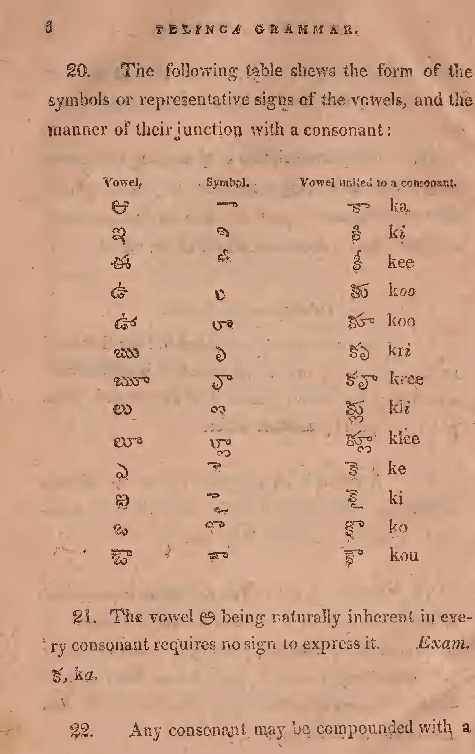 Printed table with three columns, the Telugu vowels, their signs, and the letter ka joined to each sign, with English sounds beside.