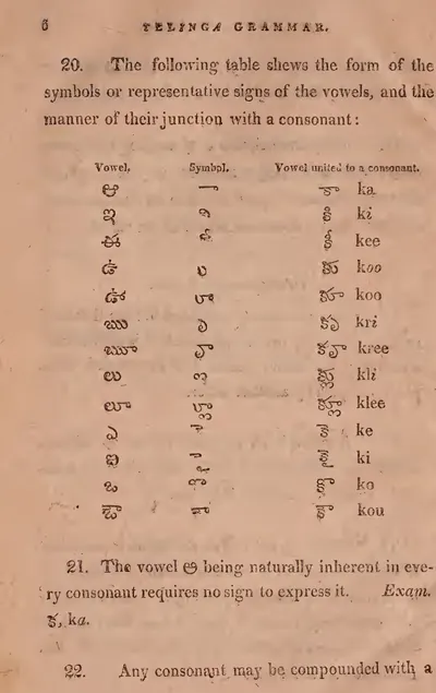 Printed table with three columns, the Telugu vowels, their signs, and the letter ka joined to each sign, with English sounds beside.