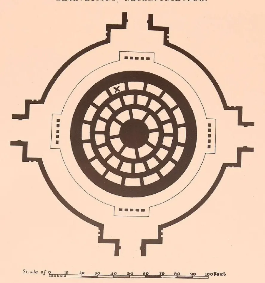 Ground plan of the Great Stupa: a wheel of radial walls inside a circular base with four rectangular platforms, and a scale.