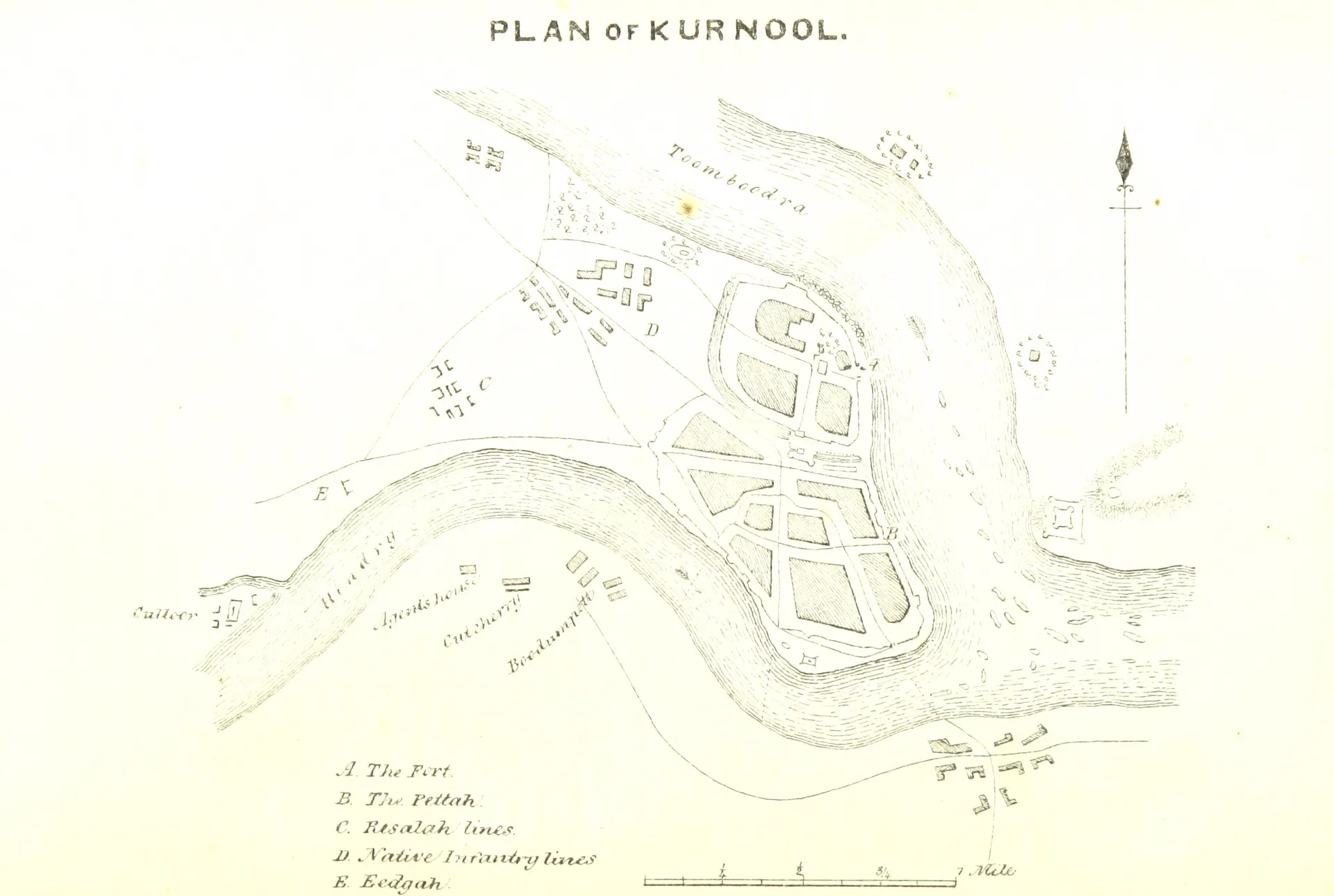 Engraved plan of a walled town on a tongue of land where a smaller river joins a broad one, with a fort at the confluence, lettered lines and buildings to the west, and a key in the lower left corner.