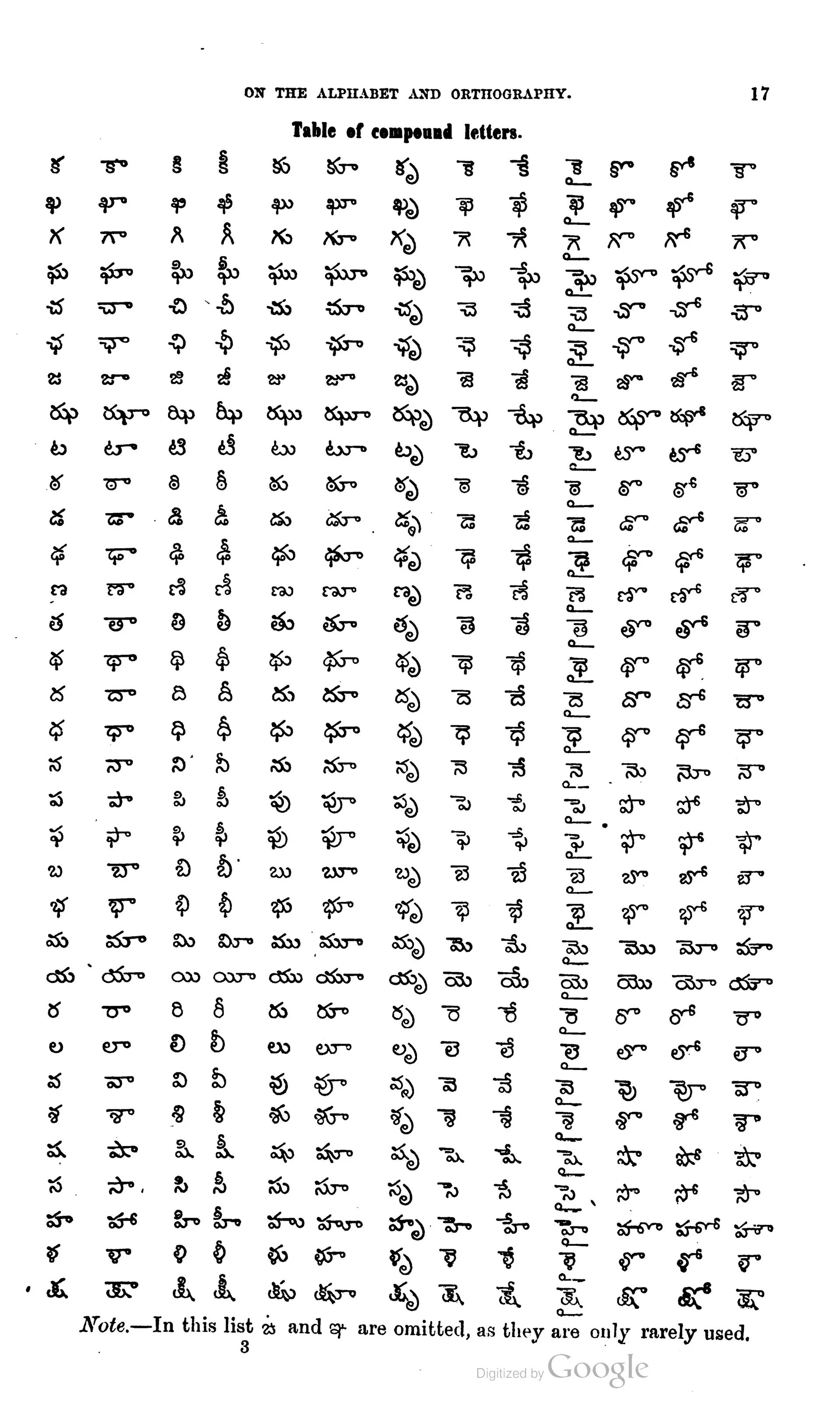 Page of a Telugu grammar filled with a grid of Telugu syllables, one consonant per row.