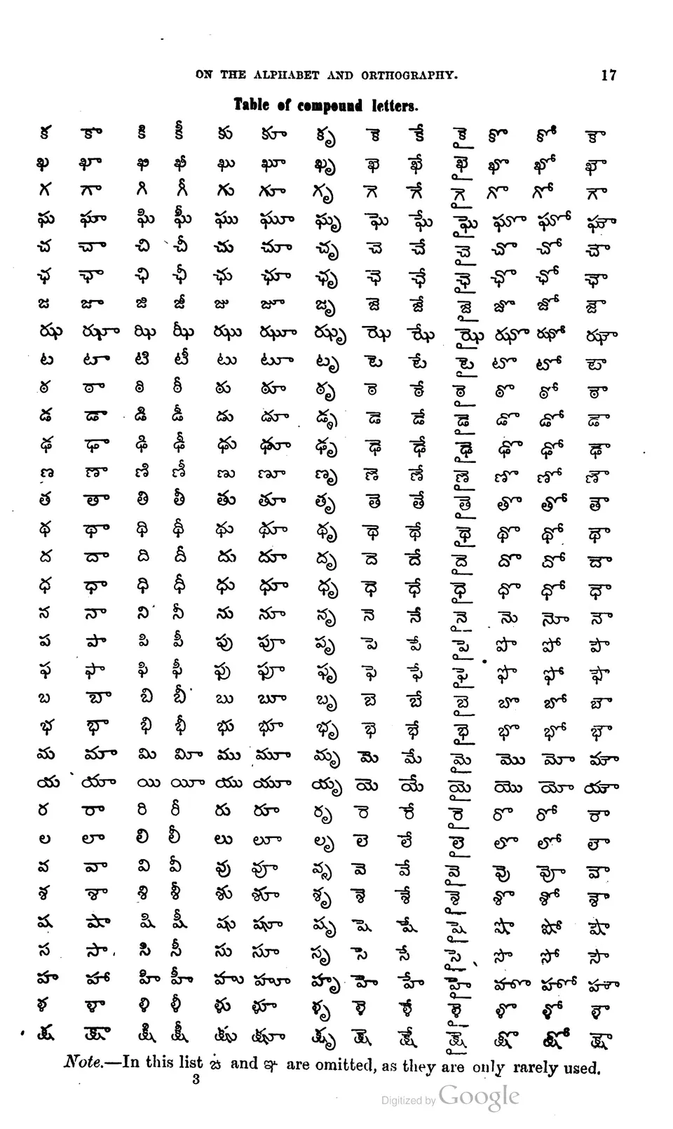 Page of a Telugu grammar filled with a grid of Telugu syllables, one consonant per row.