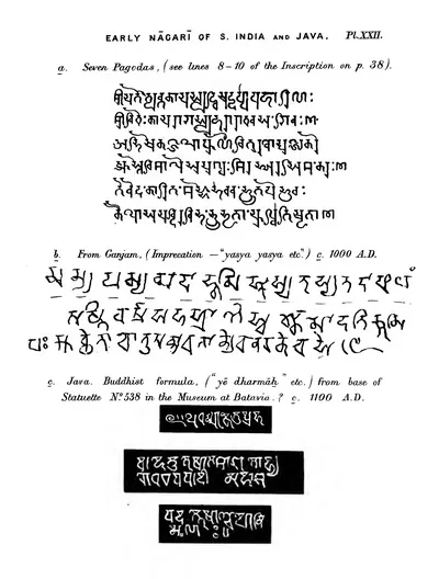 Printed table from Burnell's Elements of South-Indian Palaeography (Pl. XXII): specimens of early Nagari writing: (a) from the Seven Pagodas, (b) from Ganjam, about 1000 CE, (c) a Buddhist formula from Java.