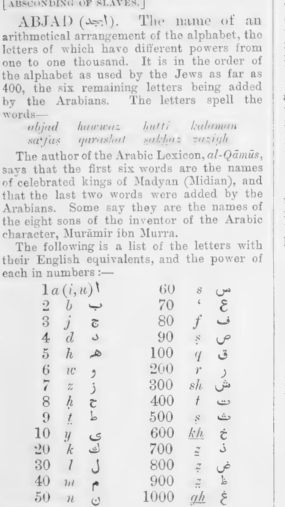 Printed dictionary entry explaining the abjad order, followed by a two-column table of the 28 Arabic letters with their transliteration and number values from 1 to 1000.