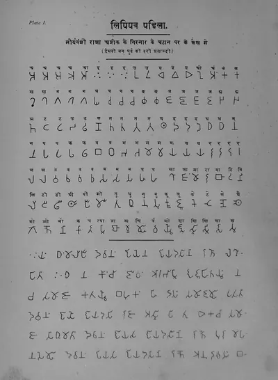Printed table in Ojha's Bharatiya Prachin Lipimala (Plate 1): Brahmi letters of Asoka's Girnar rock edict.