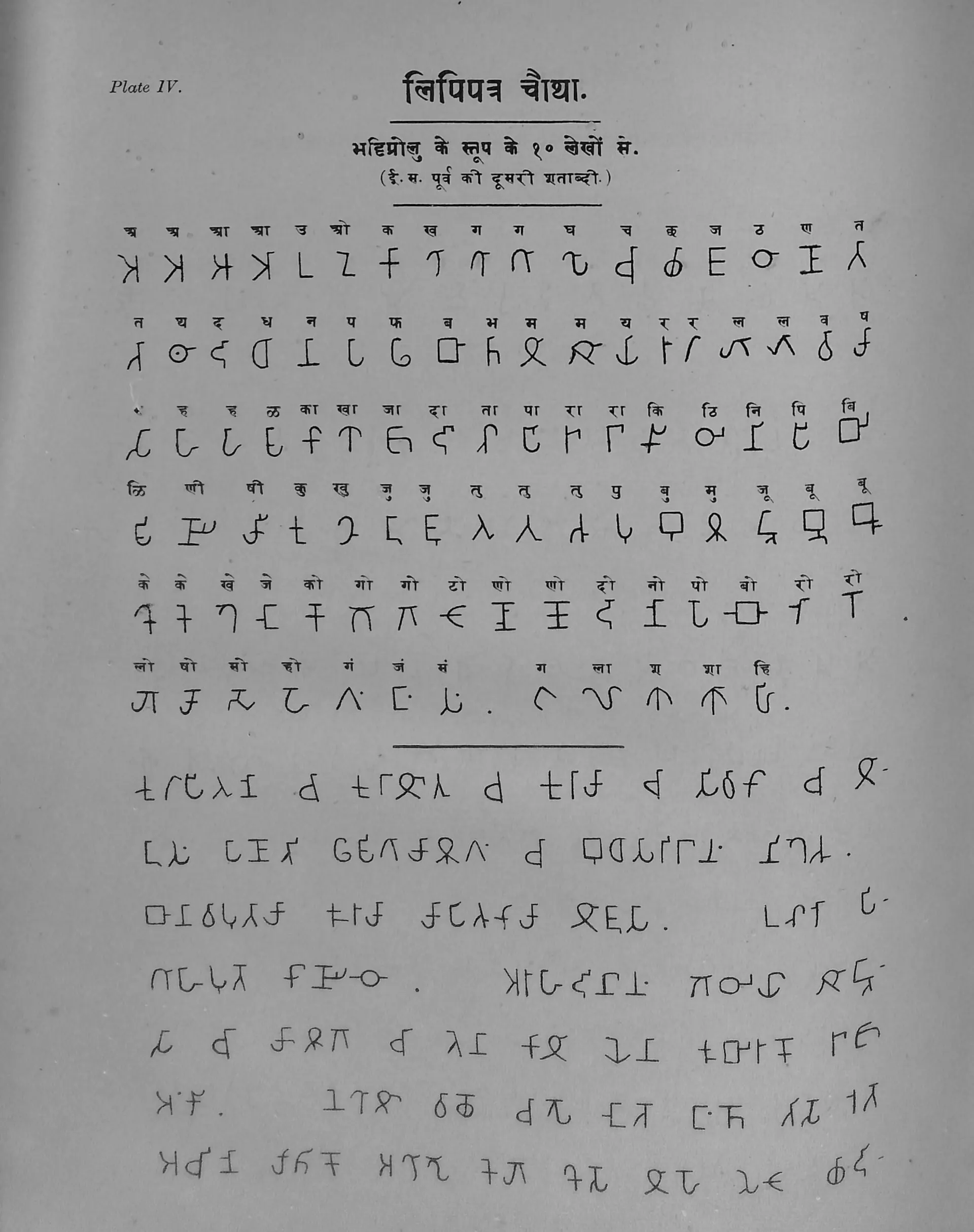 Printed table in Ojha's Bharatiya Prachin Lipimala (Plate 4): letters of the Bhattiprolu casket inscriptions, with their Devanagari equivalents above.