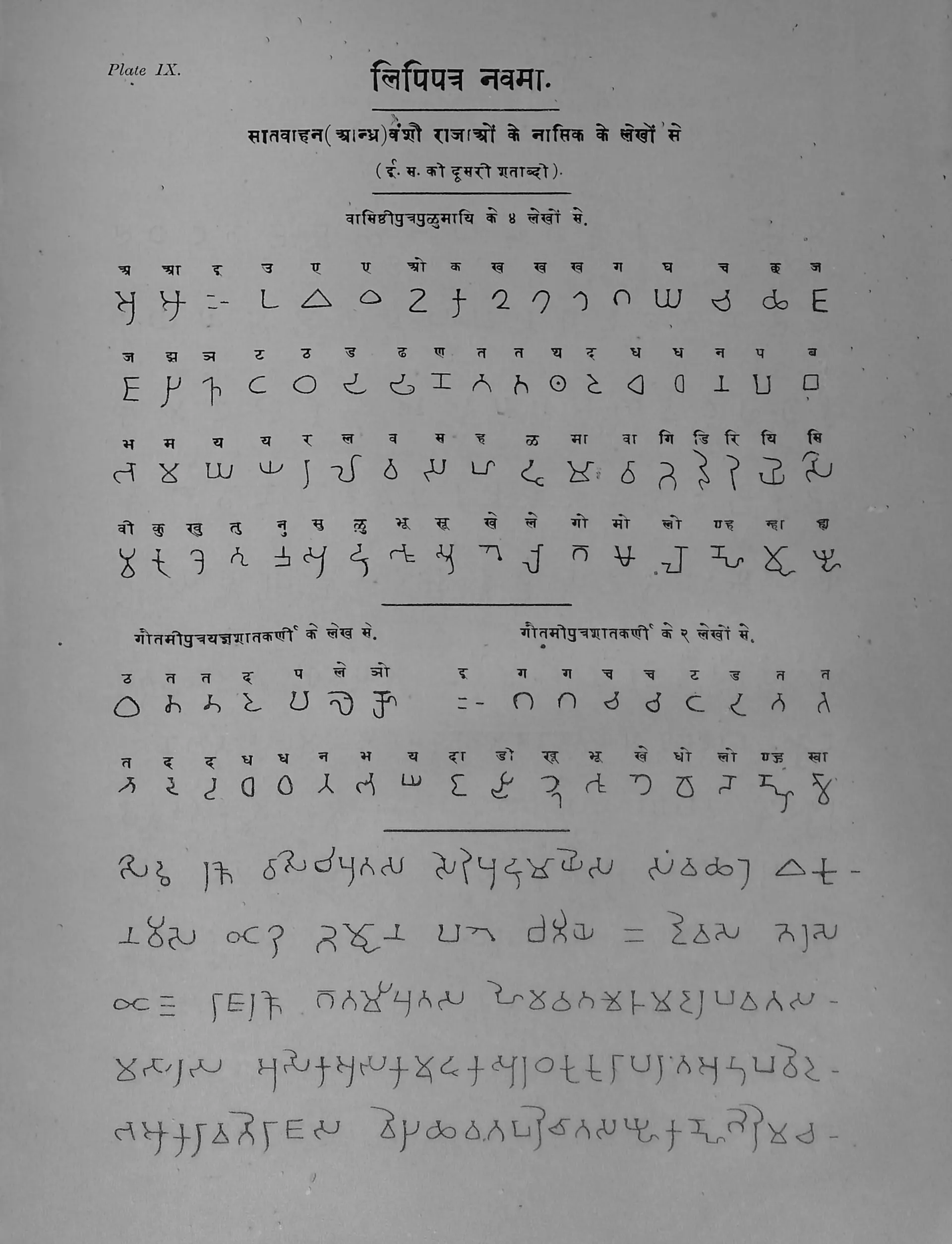 Printed table in Ojha's Bharatiya Prachin Lipimala (Plate 9): Satavahana-period Brahmi letters from the Nasik caves, including the inscriptions of Vasishthiputra Pulumavi.