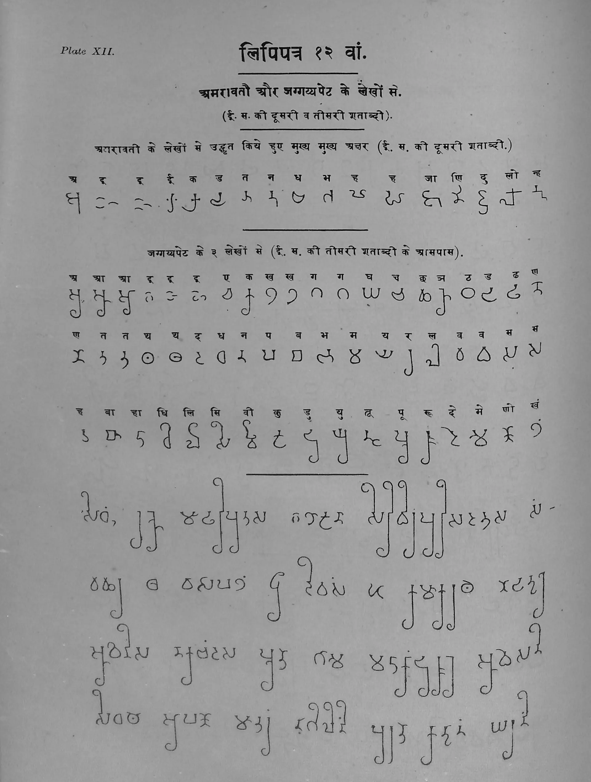 Printed table in Ojha's Bharatiya Prachin Lipimala (Plate 12): ornamental Brahmi letters with long tails from Amaravati and Jaggayyapeta.