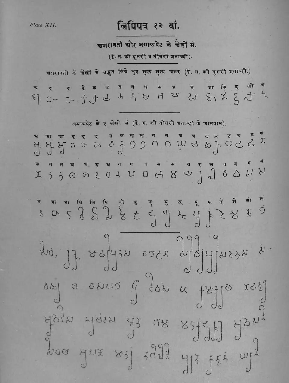 Printed table in Ojha's Bharatiya Prachin Lipimala (Plate 12): ornamental Brahmi letters with long tails from Amaravati and Jaggayyapeta.