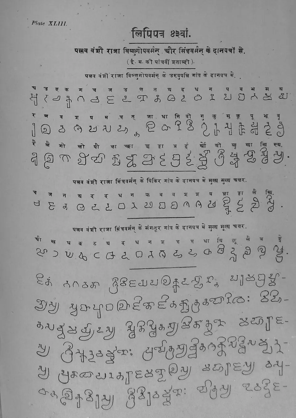 Printed table in Ojha's Bharatiya Prachin Lipimala (Plate 43): letters of a 5th-century Pallava Sanskrit copper-plate grant.