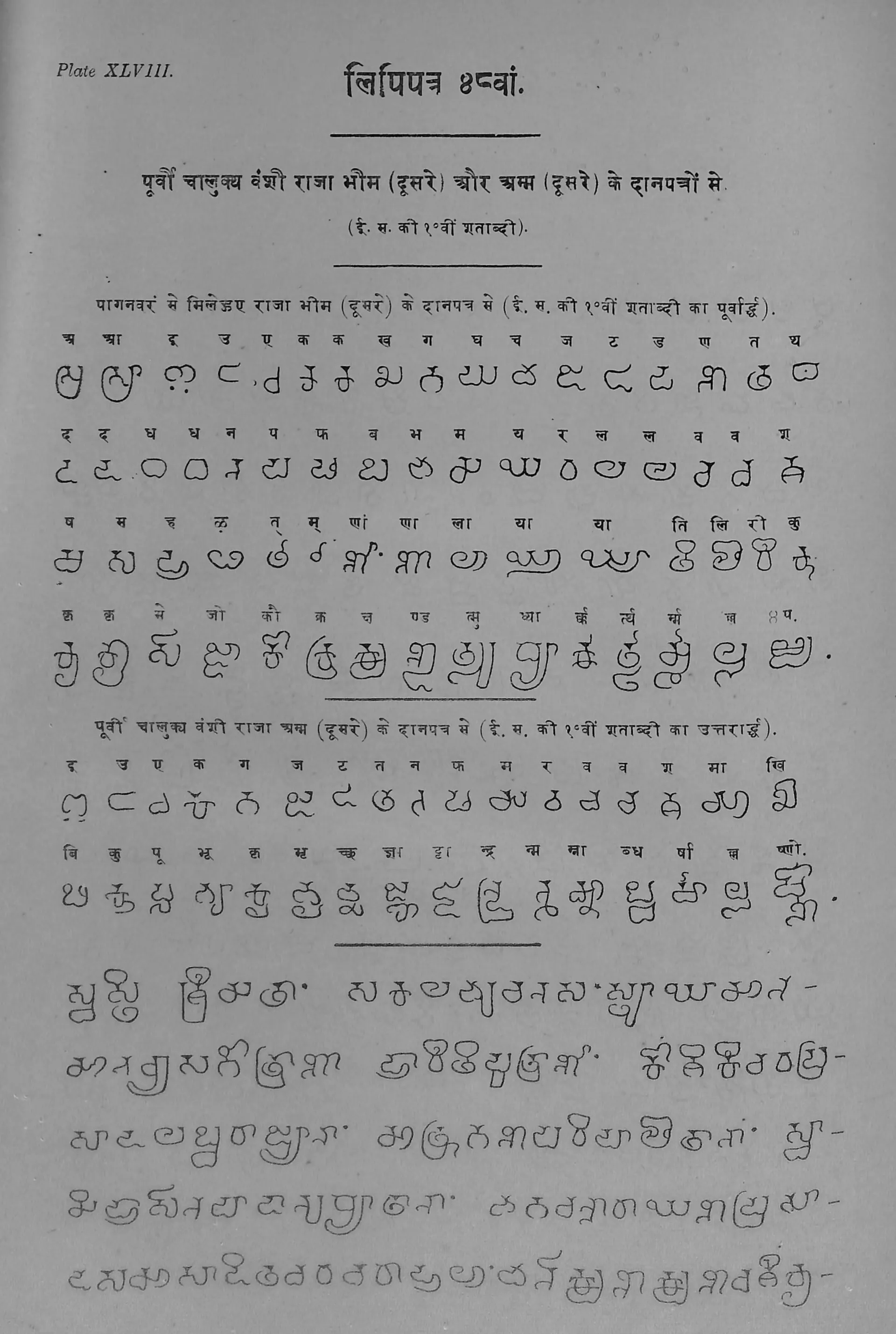 Printed table in Ojha's Bharatiya Prachin Lipimala (Plate 48): Eastern Chalukya letters of the 10th century, rounder and with vowel signs on top.