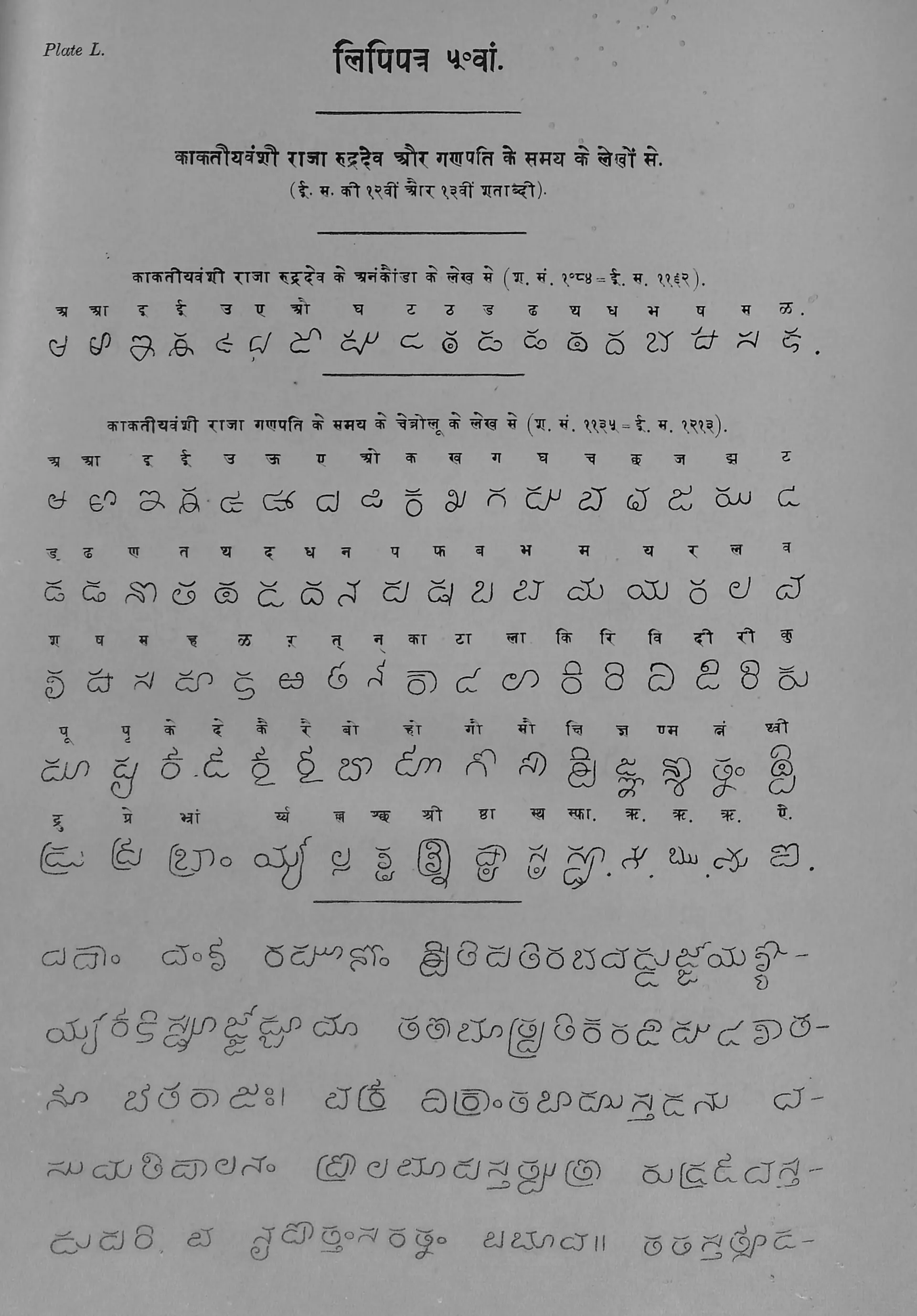 Printed table in Ojha's Bharatiya Prachin Lipimala (Plate 50): Kakatiya-period Telugu-Kannada letters, most of them close to modern Telugu.
