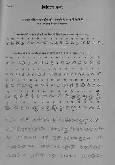 Printed table in Ojha's Bharatiya Prachin Lipimala (Plate 50): Kakatiya-period Telugu-Kannada letters, most of them close to modern Telugu.