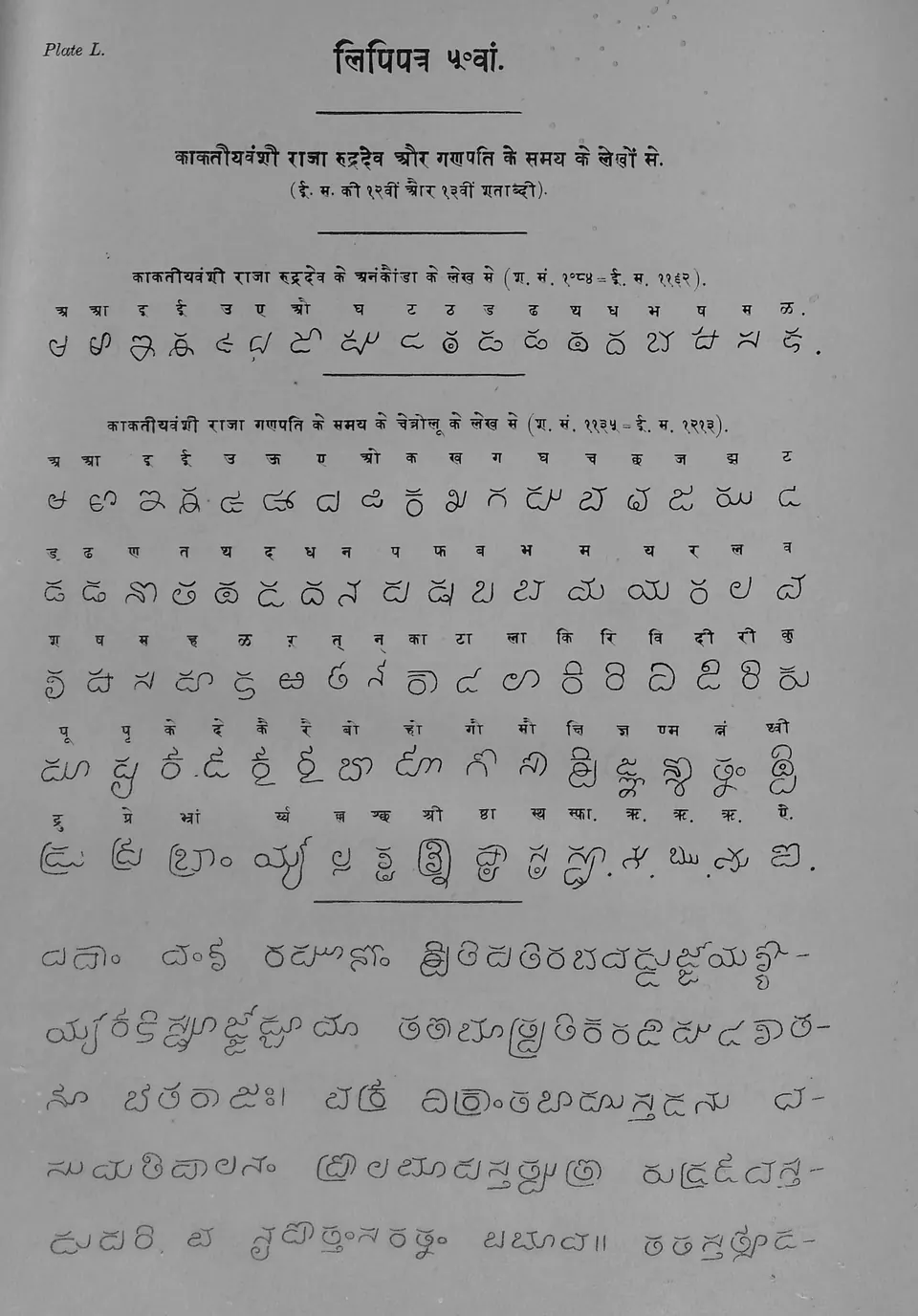 Printed table in Ojha's Bharatiya Prachin Lipimala (Plate 50): Kakatiya-period Telugu-Kannada letters, most of them close to modern Telugu.