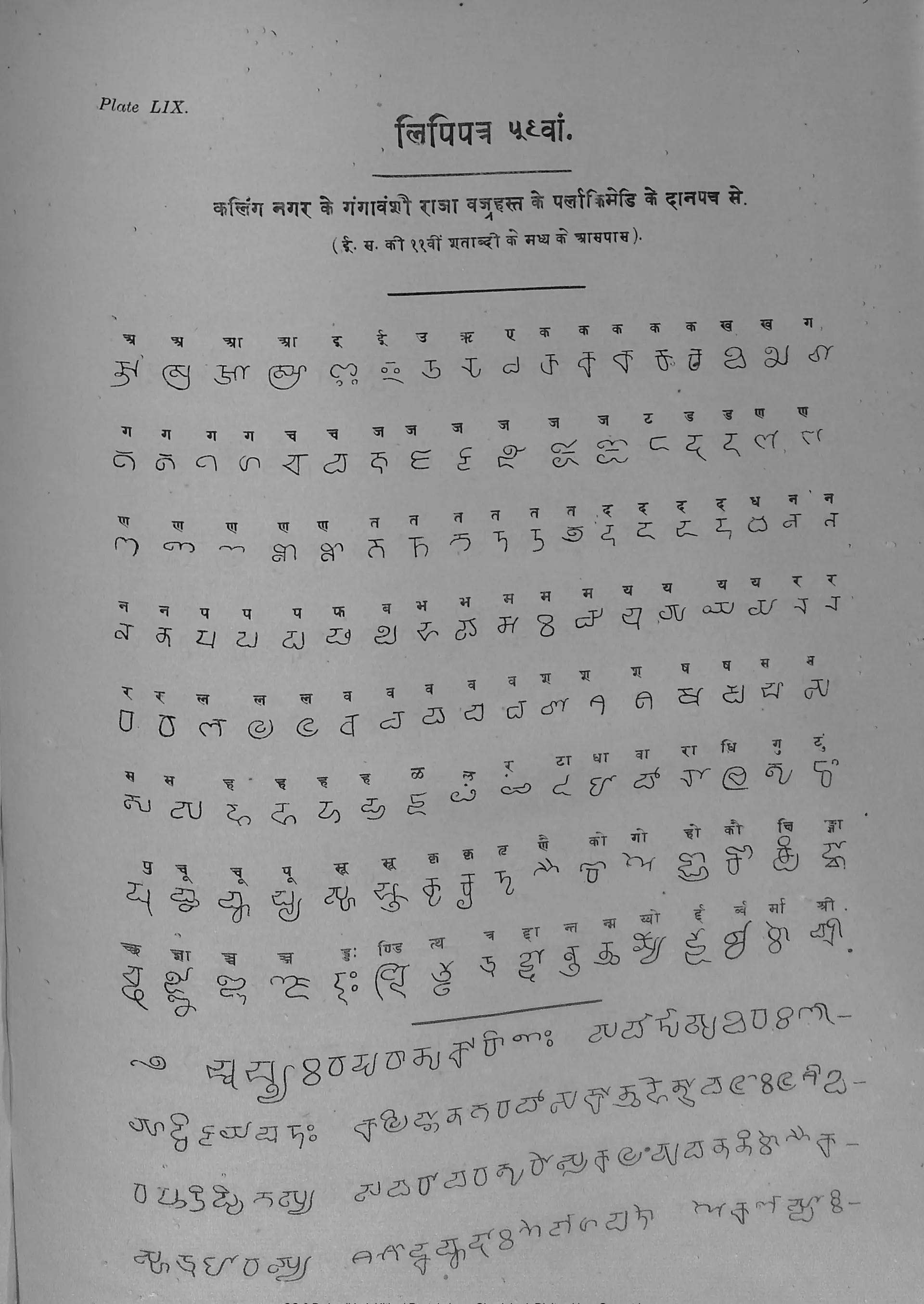 Printed plate of letters from one copper-plate grant, many letters shown in two to four different forms, followed by lines of continuous text.