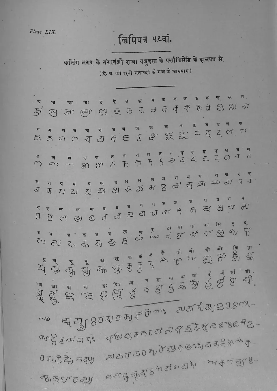 Printed plate of letters from one copper-plate grant, many letters shown in two to four different forms, followed by lines of continuous text.