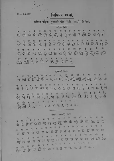 Printed plate of three modern alphabets, Oriya at the top with its rounded hooked heads, then Gujarati, then Modi, each letter under its Devanagari equivalent.