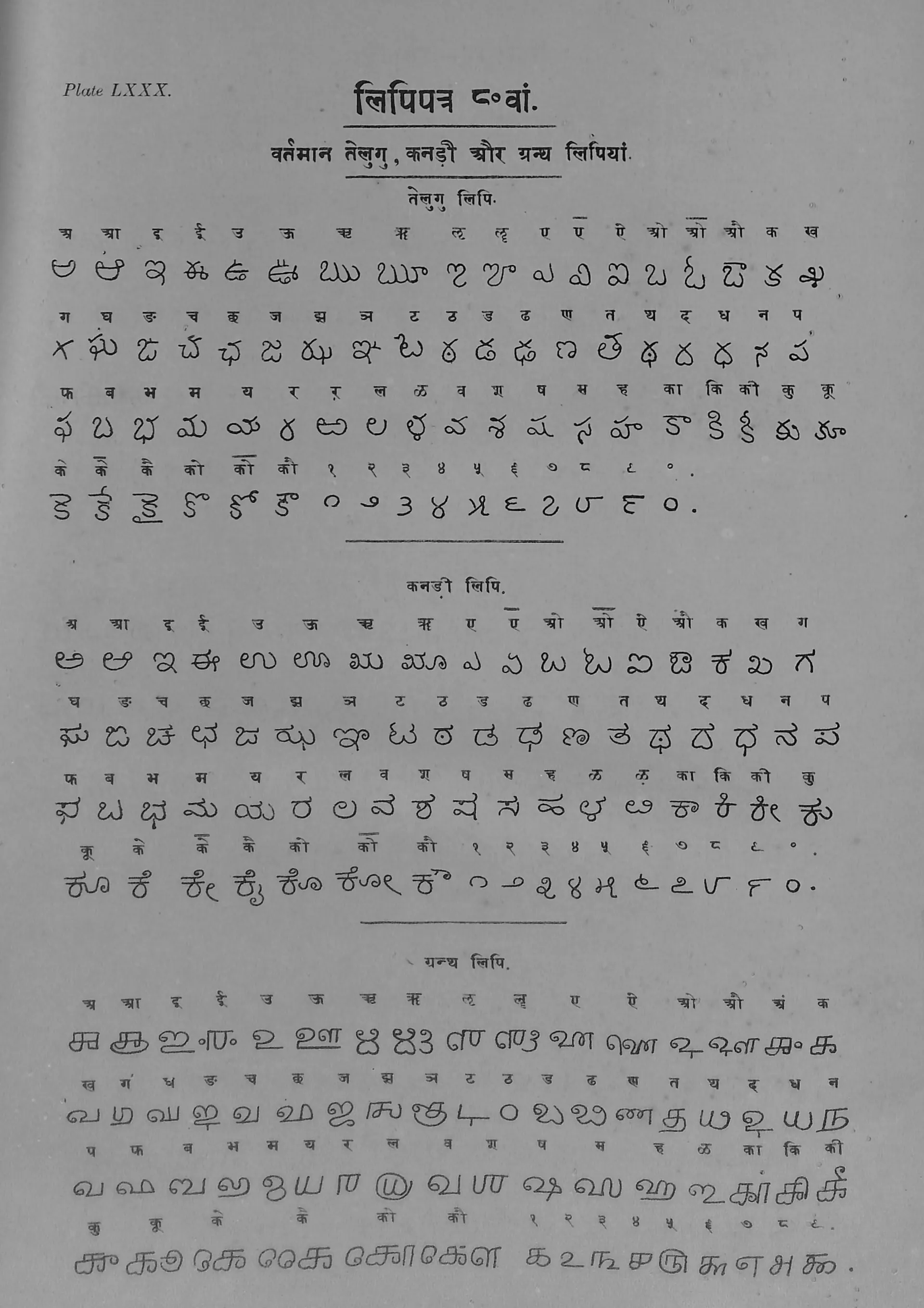 Printed table in Ojha's Bharatiya Prachin Lipimala (Plate 80): modern Telugu alphabet with vowel signs and numerals, followed by Kannada and Grantha.