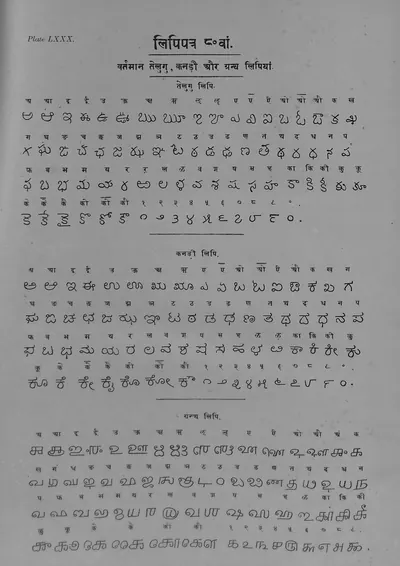 Printed table in Ojha's Bharatiya Prachin Lipimala (Plate 80): modern Telugu alphabet with vowel signs and numerals, followed by Kannada and Grantha.