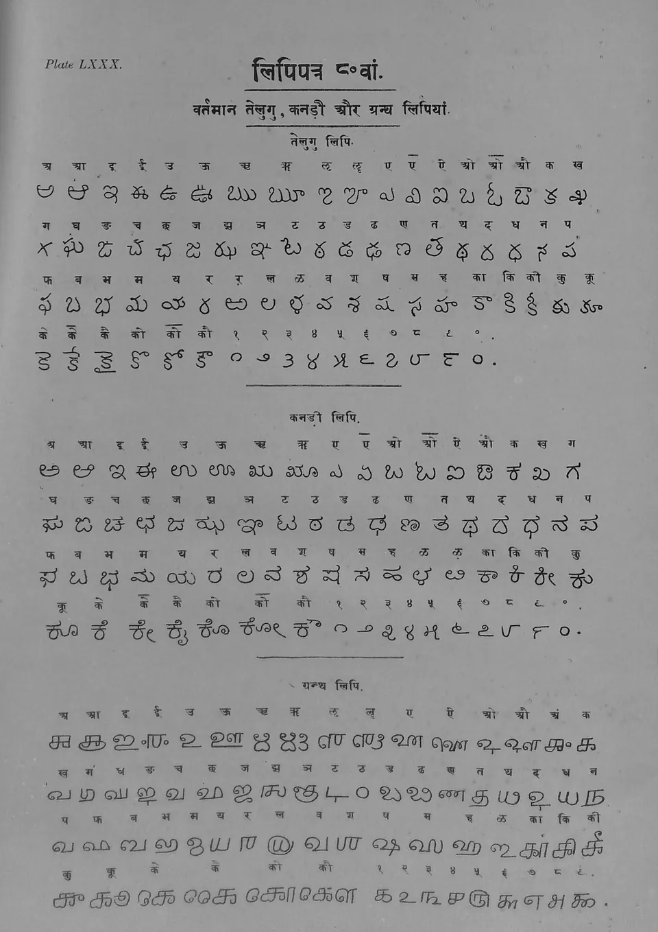 Printed table in Ojha's Bharatiya Prachin Lipimala (Plate 80): modern Telugu alphabet with vowel signs and numerals, followed by Kannada and Grantha.