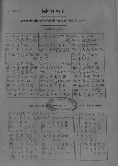 Printed chart in boxes showing, for each letter, a row of successive forms from early Brahmi to modern Grantha (upper part) and to modern Tamil (lower part).