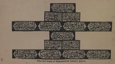 Rubbing of cross-shaped arrangement of Arabic inscription cartouches from the grave of Mirza Muhammad Amin.