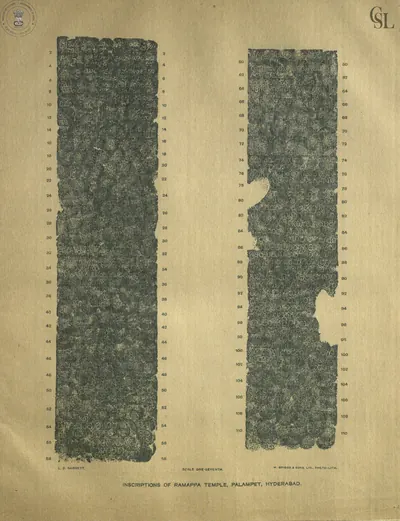 Ink estampage of two faces of the Sanskrit inscription on the basalt pillar at the Ramappa temple, with line numbers.