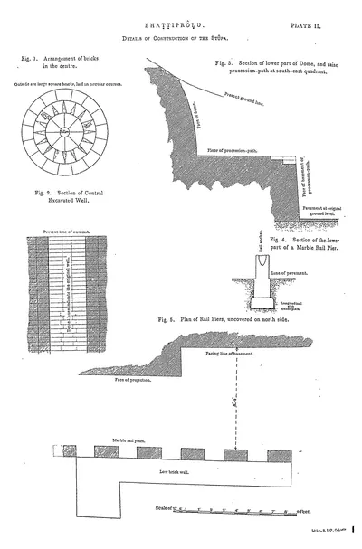Diagrams of the brickwork of the Bhattiprolu stupa: a plan of the brick courses, sections of the walls and a rail post.