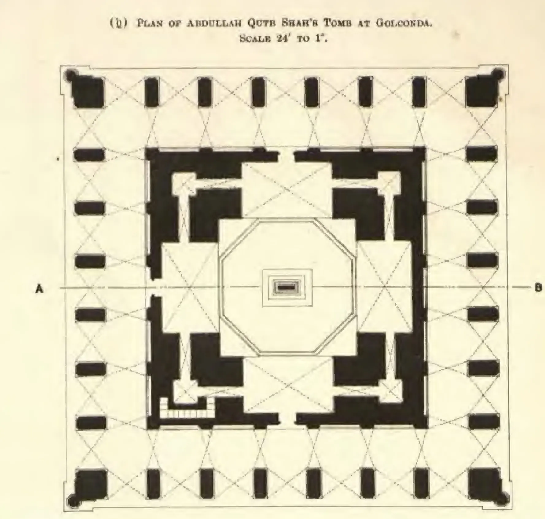 Plan of a square tomb with an octagonal inner hall and the grave at its centre, surrounded by an open colonnade of piers; a line marked A-B shows where the section is taken. Printed sideways.