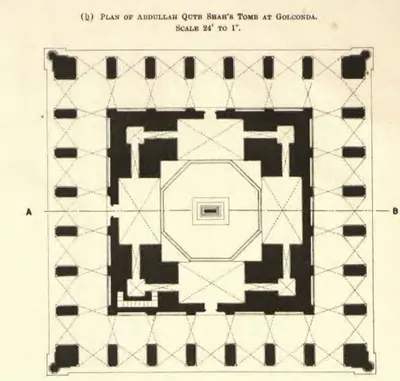 Plan of a square tomb with an octagonal inner hall and the grave at its centre, surrounded by an open colonnade of piers; a line marked A-B shows where the section is taken. Printed sideways.