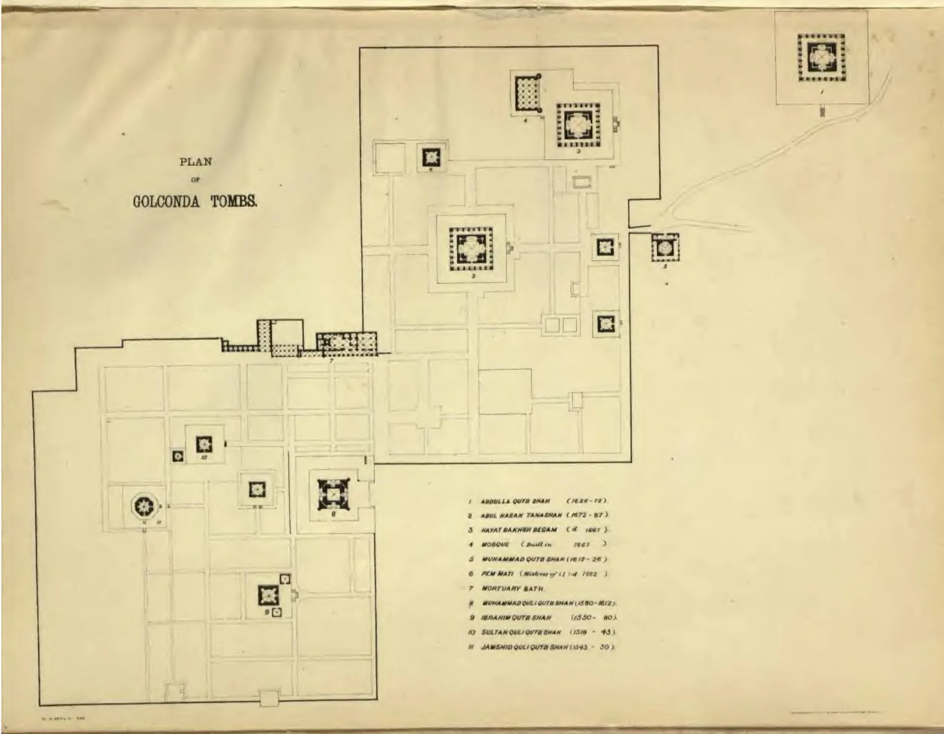 Survey plan of the walled necropolis of the Qutb Shahi kings, with the tombs drawn as small squares inside a grid of garden paths and a numbered key naming eleven tombs and buildings. Printed sideways on a folding sheet.