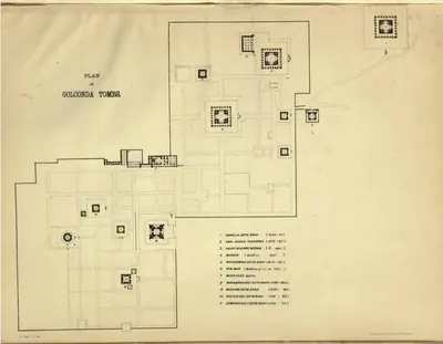 Survey plan of the walled necropolis of the Qutb Shahi kings, with the tombs drawn as small squares inside a grid of garden paths and a numbered key naming eleven tombs and buildings. Printed sideways on a folding sheet.