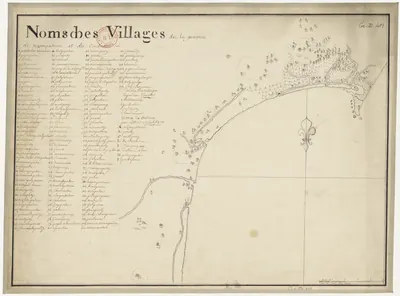 Hand-drawn eighteenth-century map on cream paper: a curving coastline with river mouths, numbered house symbols for villages and small trees, a fleur-de-lis compass mark at sea, and a long numbered list of village names at the left headed "Noms des Villages".