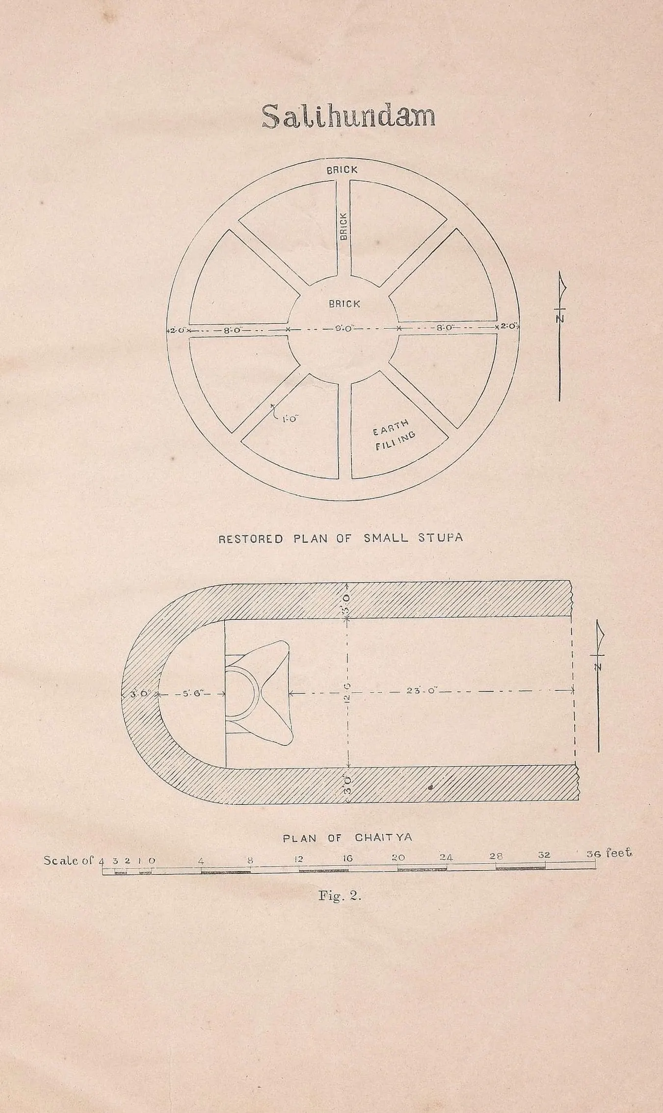 Two measured line drawings; above, a circular brick stupa base built like a wheel with hub, eight spokes and rim, filled with earth; below, the plan of an apsidal shrine with thick hatched walls and the image platform in the apse.