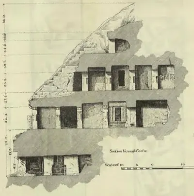 Drawn section through the centre of the Undavalli rock-cut temple: four storeys of pillared halls cut into the grey-shaded rock, stepping back up the hillside, with height dimensions at the side and a scale of feet.