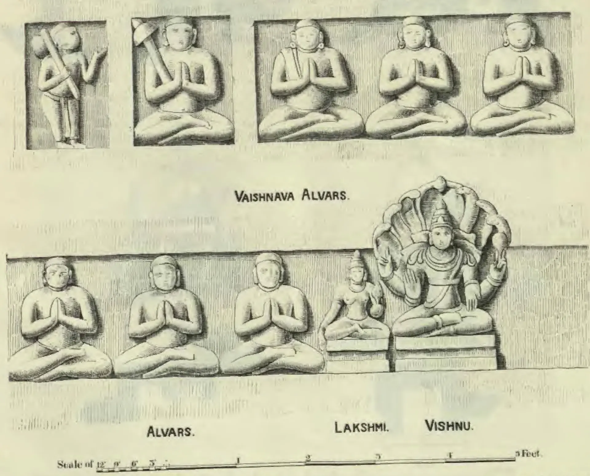 Drawing of two rows of carved panels: above, a standing figure with a club and four seated figures with joined hands; below, three seated figures with joined hands beside a smaller seated goddess and a seated Vishnu under a many-headed serpent hood; labels and a scale in feet.