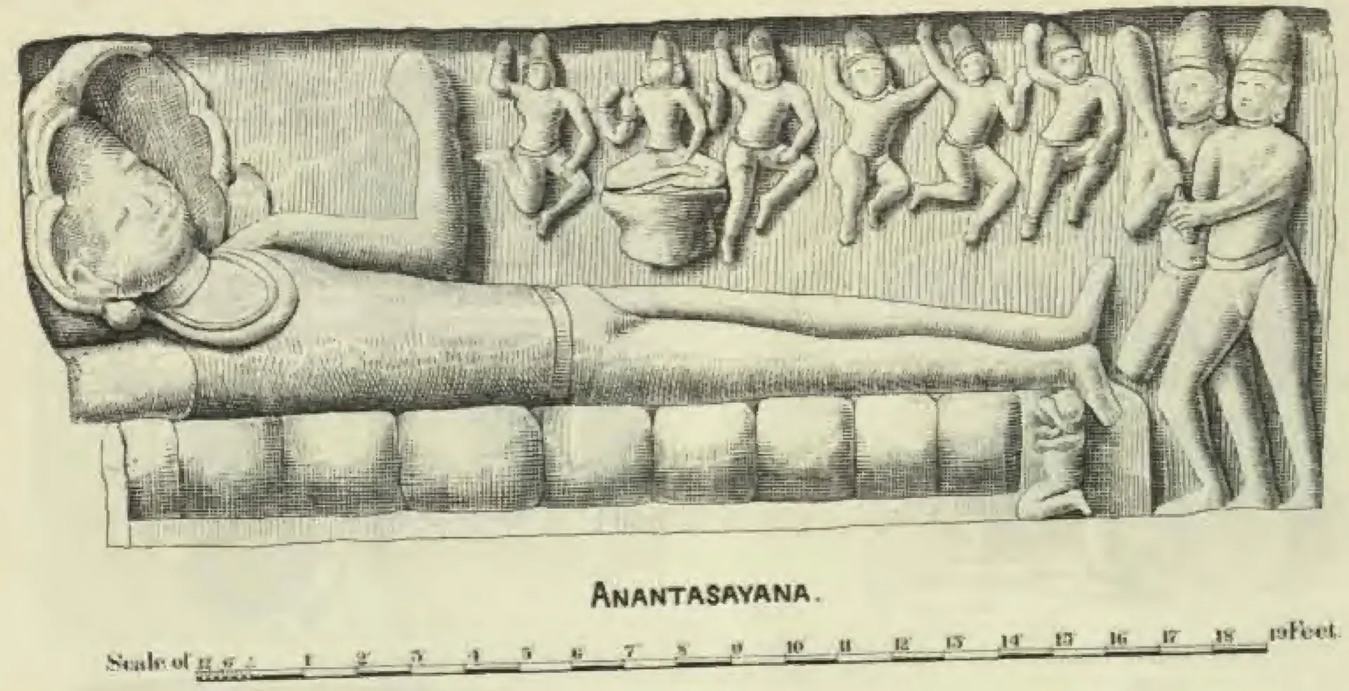 Drawing of the colossal relief of Vishnu reclining on the coils of the serpent, his head at the left under the serpent hoods, a row of small flying and seated figures above his body and two standing figures with clubs at his feet; a scale in feet below.